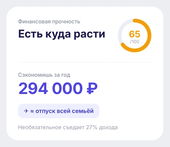 Оценка финансовой прочности и экономия за год